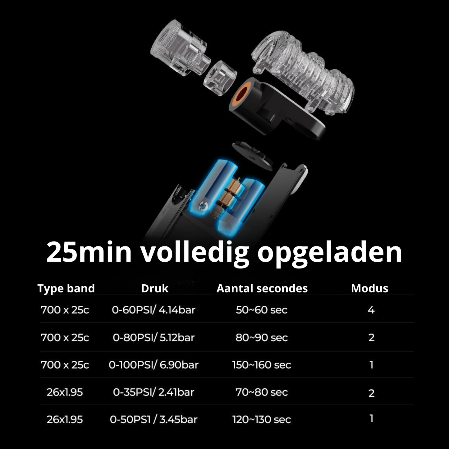 KLEINE FIETSPOMP - Ultra-Mini 7 bar oplaadbare fietspomp